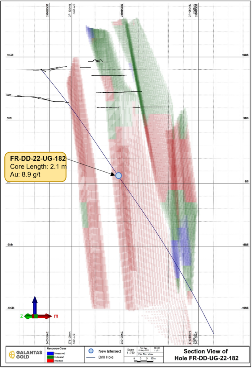 Fig3